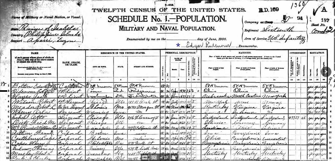 1900 Census